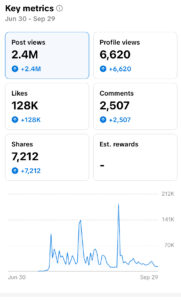 Analytics in 3 Months