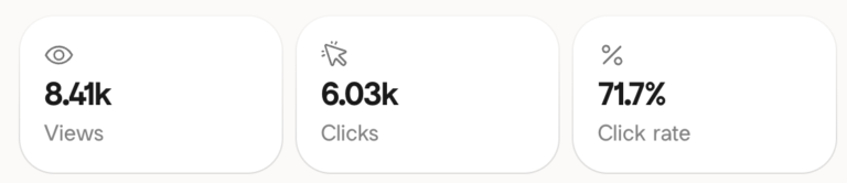 LinkTree Performance